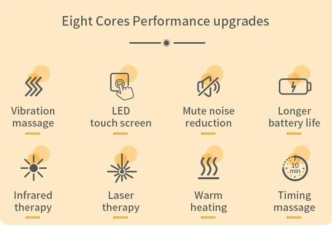 Knee Massager with Heat and Kneading for Pain Relief Rechargeable LED Display